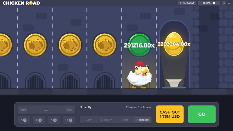 Descubre todos los secretos de Chicken Road 2 en España este mes in Spain