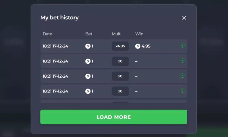 Best chicken road slot in Netherlands